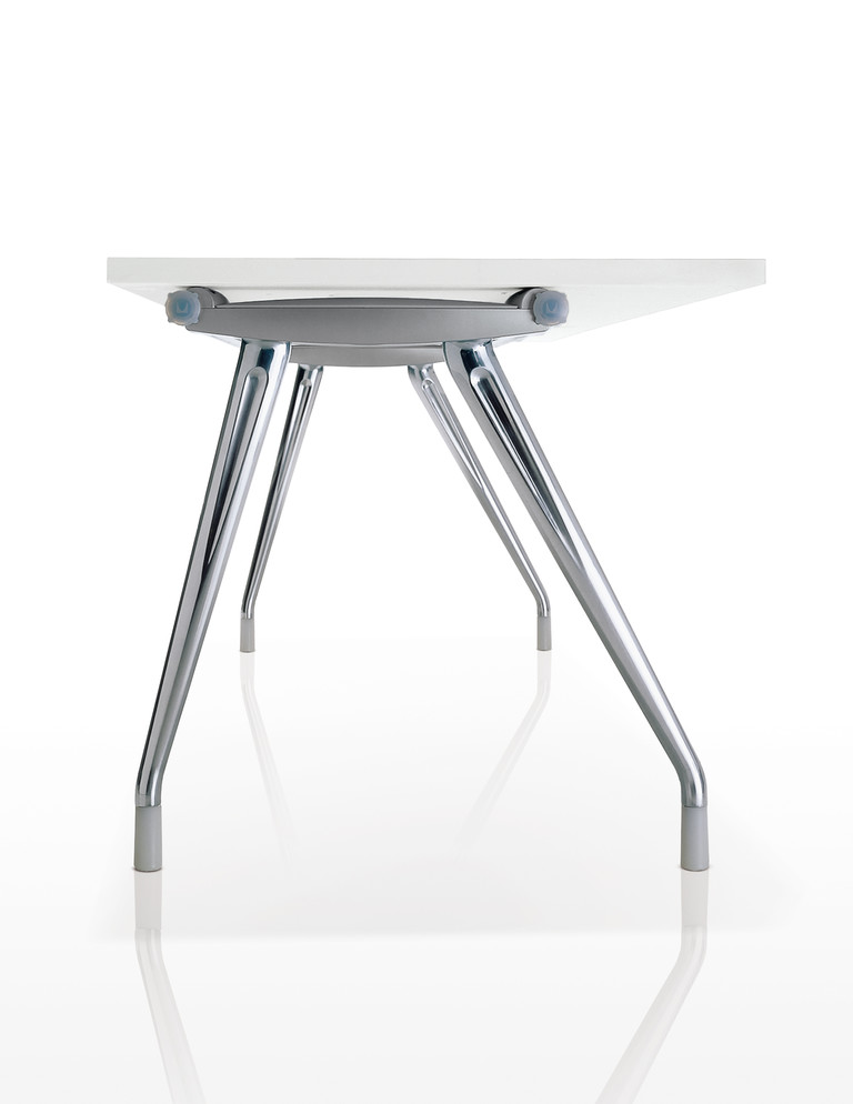 Escritorio AbakEnvironments