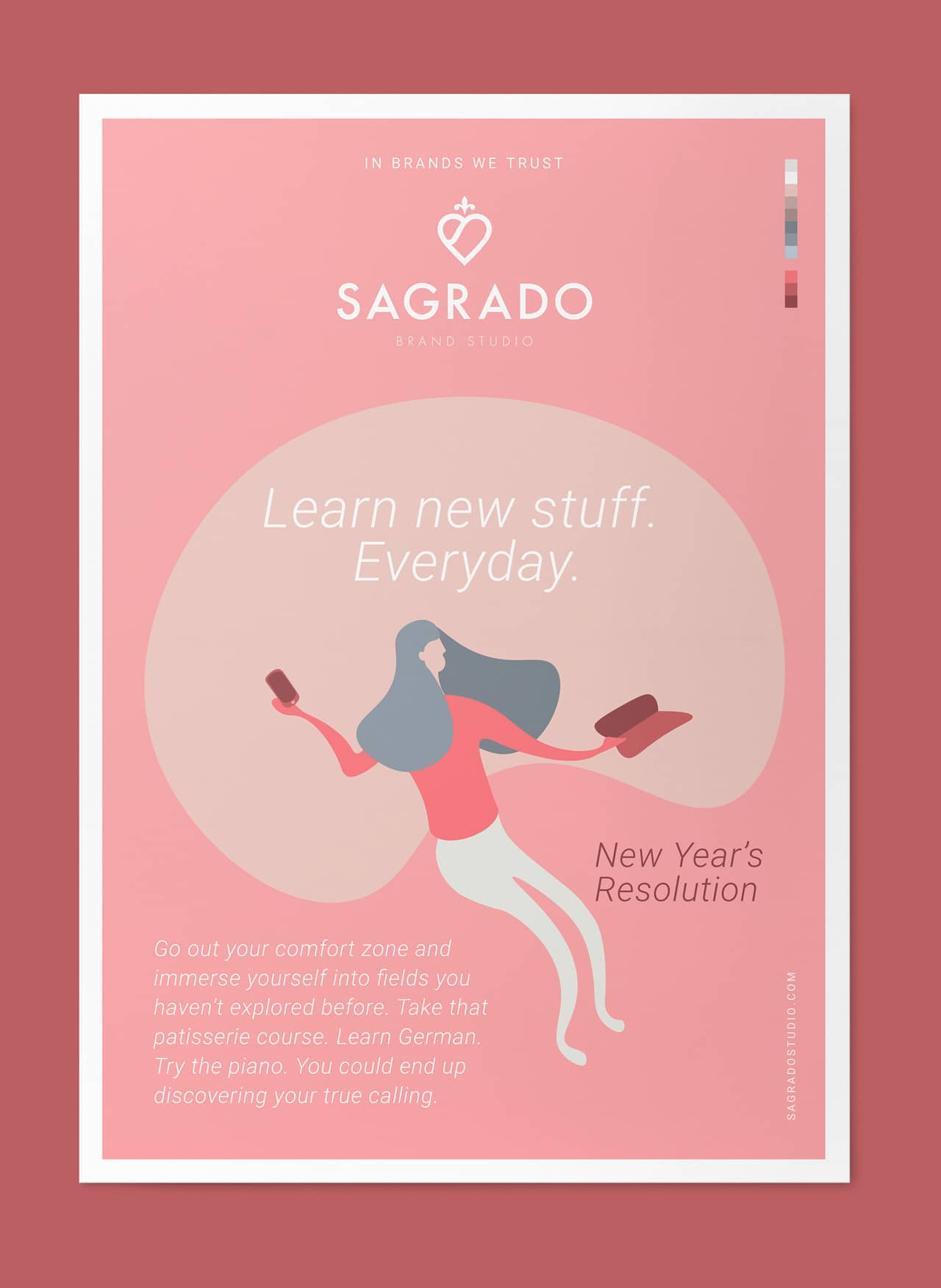 New Years Resolutions - Learn new stuff everyday